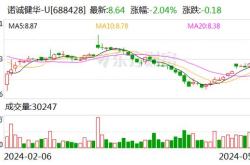 超声印制板二厂