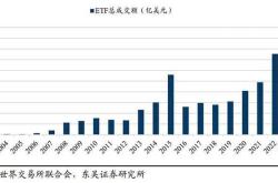双柜台模式一周年港股市场流动性提升的新里程碑