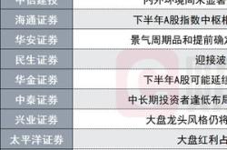 股调整或已进入尾声？投资主线有哪些？十大券商策略来了