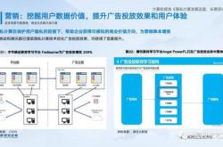 神州数码：控股子公司签订人工智能服务器供货框架协议
