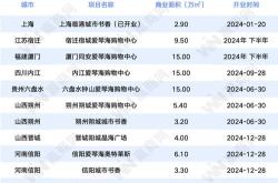 天汽模：截止年月日，公司股东总户数个