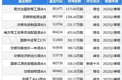 宁水集团股吧