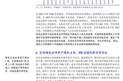 再鼎医药启动年股权激励计划，授出约万股受限制股份