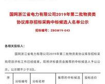 天禄科技：控股子公司签万元薄膜流延机采购合同