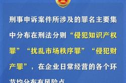 金融稳定法草案二审稿进一步完善风险防范化解