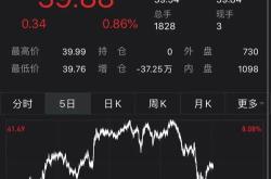 美国司法部出手，苹果市值一夜蒸发亿元