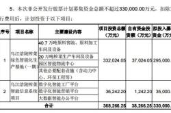 钢研高纳属于哪个板块的股票