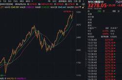 摩根大通囤积白银干嘛