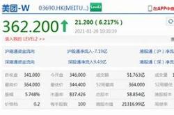脑洞产品