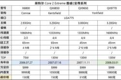 复锐医疗科技盘中异动股价大跌%