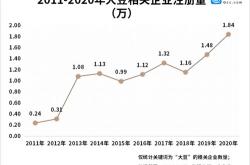 白糖半年度总结：上半年走势偏震荡下半年下跌概率增大