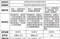 目标受众