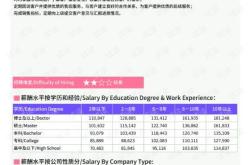 管涛：为什么对于同一经济数据，有人看多，有人看空？汇率尤其如此