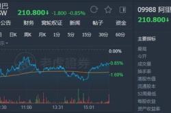大摩：重申腾讯为首选股予增持及目标价港元
