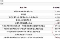 国泰君安证券分析报告康耐特光学未来成长潜力分析及首次增持评级