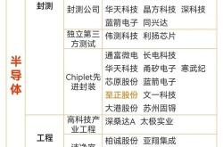 三星计划重振中国市场年底存量设备超亿