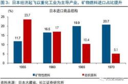 全球人口达峰提前至年非洲引领增长难享人口红利