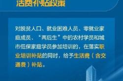 人社部：加强政策落实稳就业鼓励创业创新扩就业