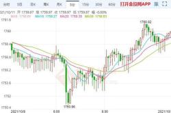 瑞银：下调周大福目标价至港元短期需求因金价波动承压