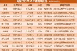 芯朋微：月日召开年第三次临时股东大会